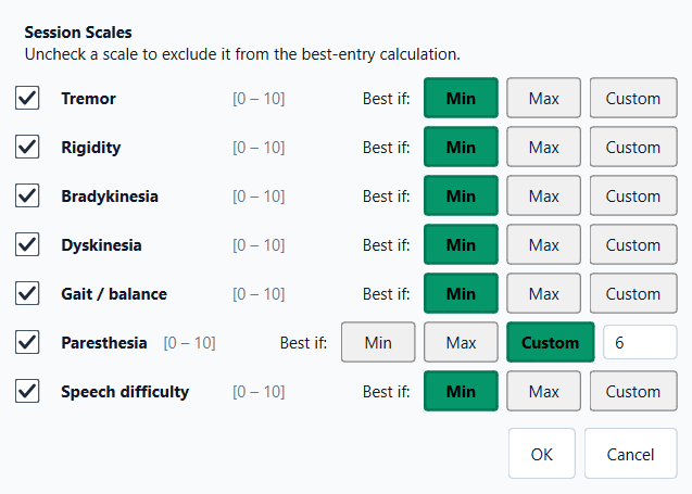 Scale optimisation dialog